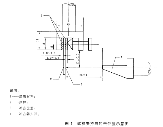 升降夹持器